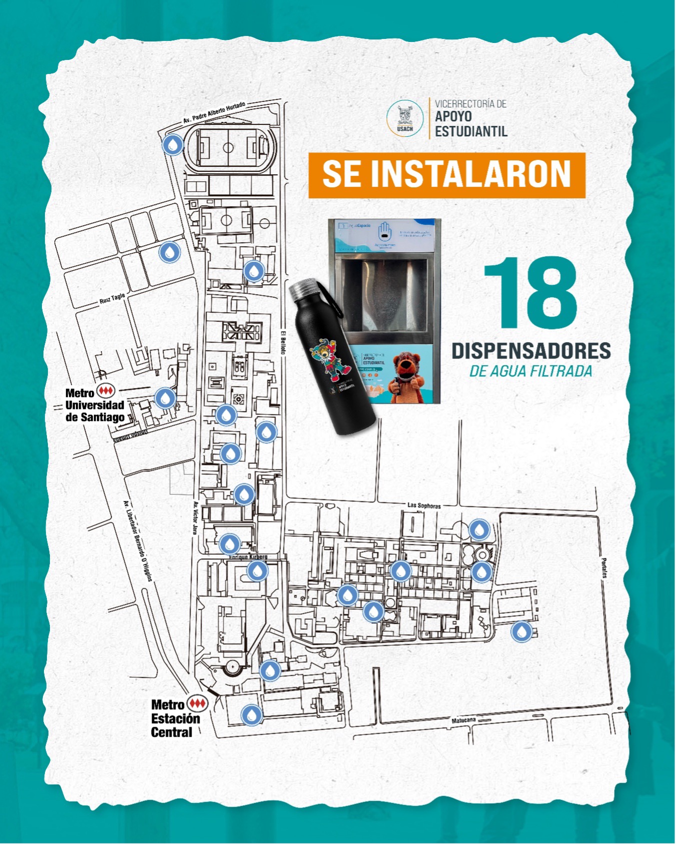 mapa de dispensadores